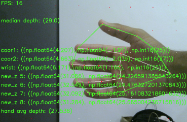 Hand Tracking and Gesture Detection with AR Smart Glasses
